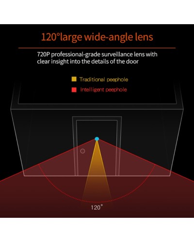 Digitales Guckloch, mit Farbdisplay und 3,5-Zoll-Nacht Vision Viewer