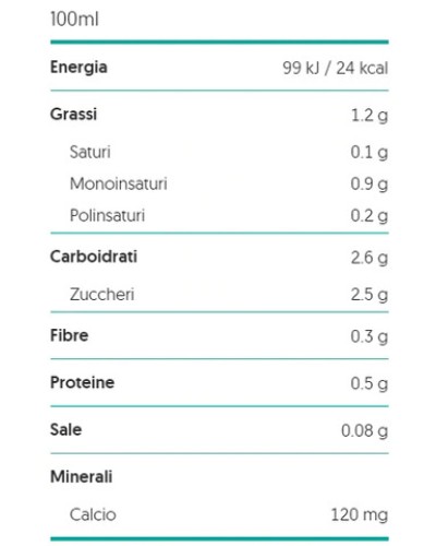 Alpro Barista Mandelgetränk 1L Alpro Barista Mandelgetränk 1L
