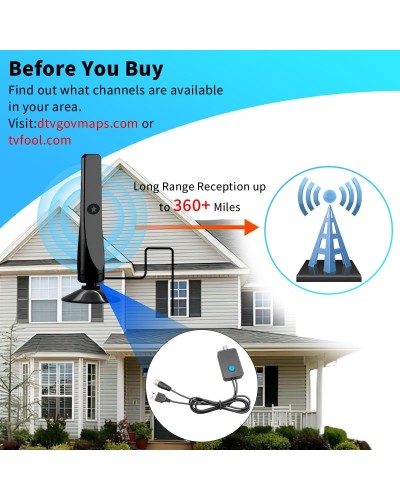 Digitale TV Antenne, leistungsstarke interne HDTV Antenne mit Verstärker, 360°-Empfang von 50 Meilen TV-Antenne, unterstützt 4K 1080P, DVB-T2 VHF UHF TV, 5M Koaxialkabel image