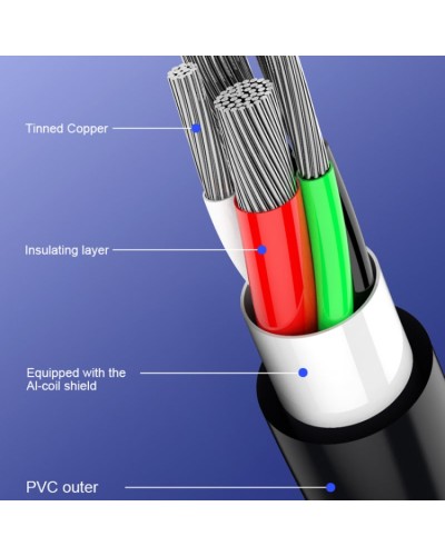 USB-C-Kabel, Schwarze Farbe, Full Speed Pro, WK WDC-092 3 m 2.4 A